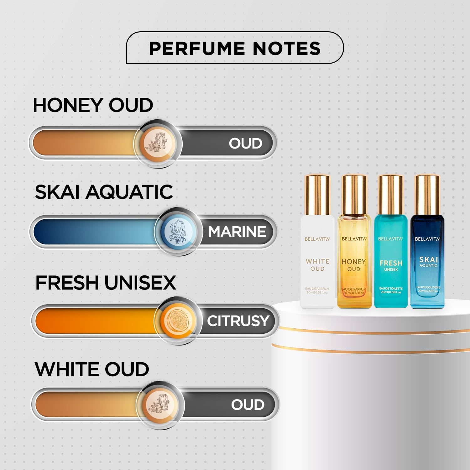Generic Bella Vita Luxury Unis - đánh giá và giá Luxury Gift Set