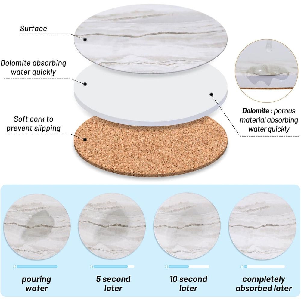 6-Piece Absorbent Coaster Set, - đánh giá và giá Marble Coaster Set